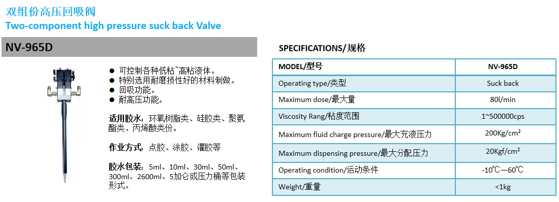 双组份高压回吸阀NV-965D1.jpg