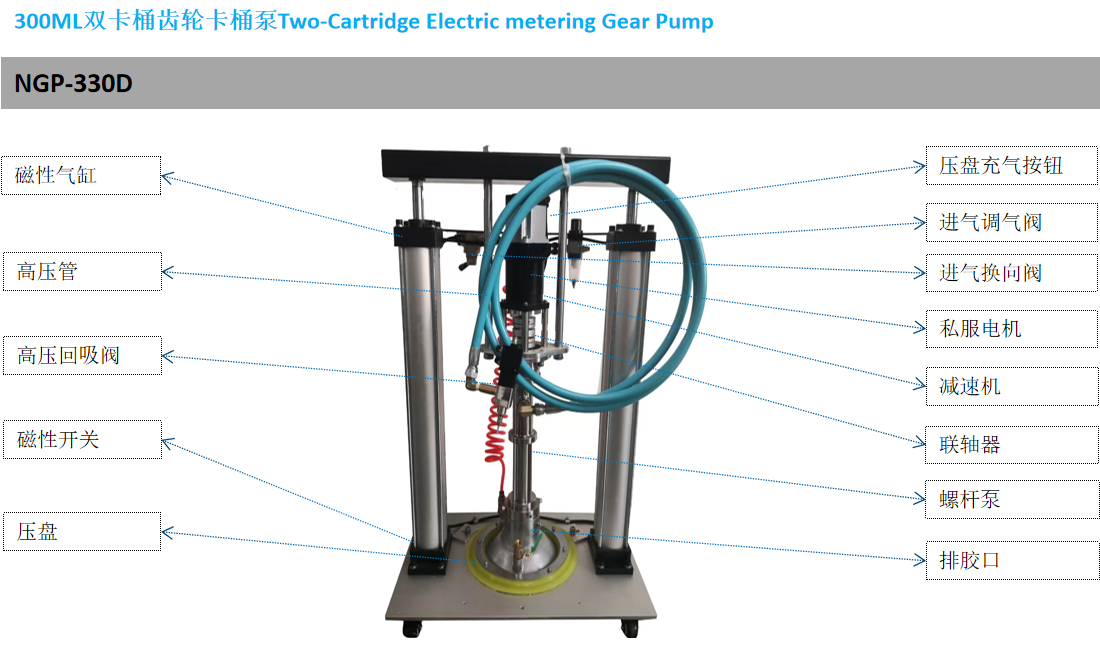 300ML双卡桶齿轮卡桶泵NGP-330D-2.jpg