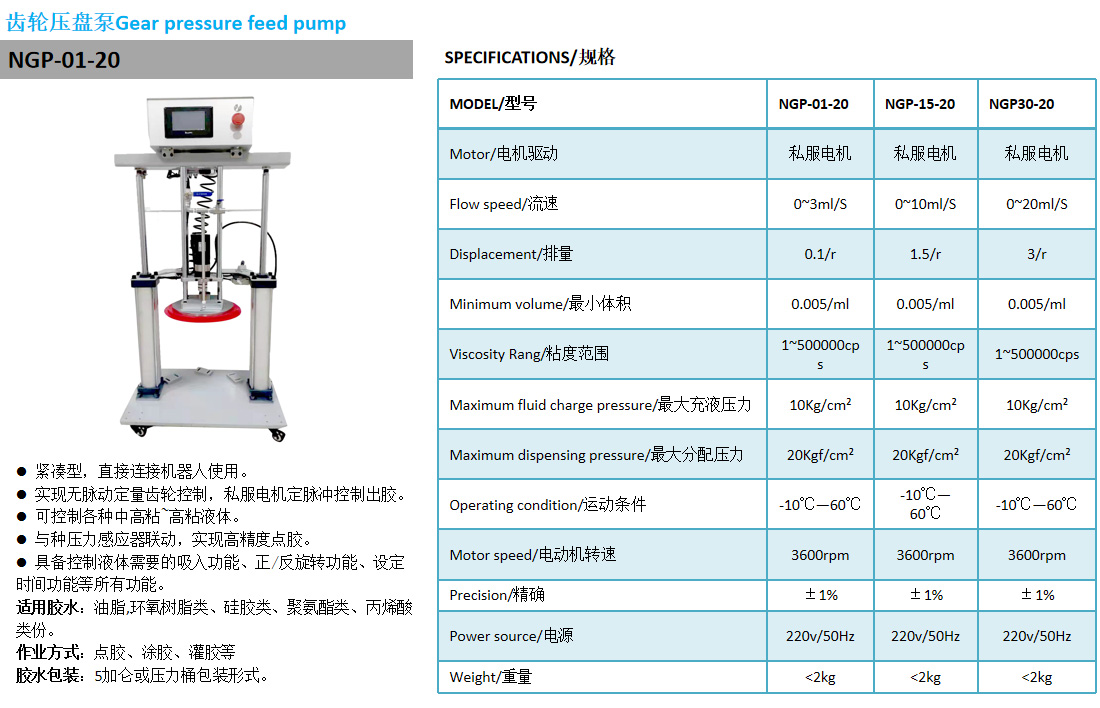 齿轮压盘泵NGP-01-20-1.jpg