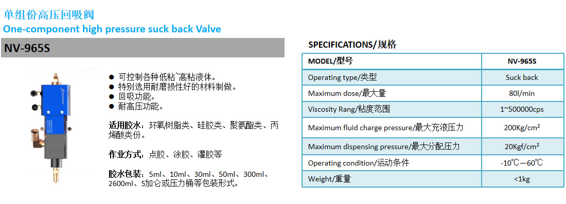 单组份高压回吸阀NV-965S1.jpg