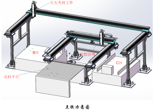 双组份导热胶涂胶设备经济版TAD-233MM